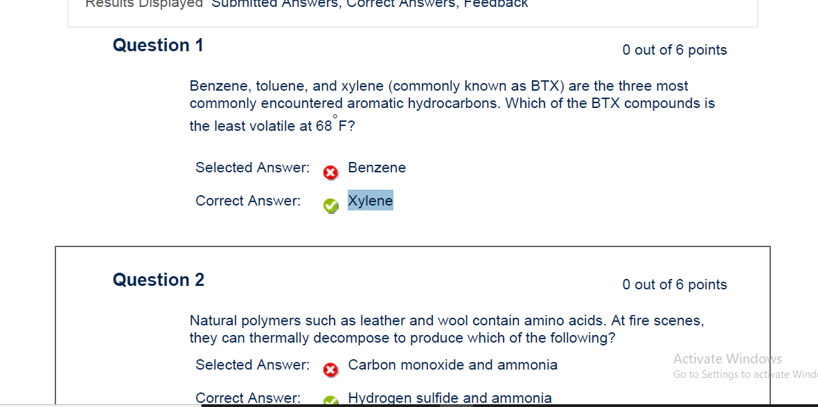 Unit VI Assessment